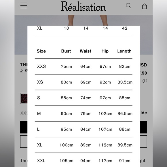 Realisation Par Isabelli dress in Rosalita - Picture 8 of 13
